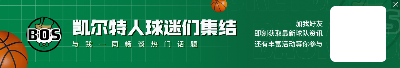 八倍镜！霍勒迪上半场10中6得到16分3板 三分6中4